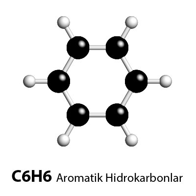 C6H6 Medição e Análise de Hidrocarbonetos Aromáticos