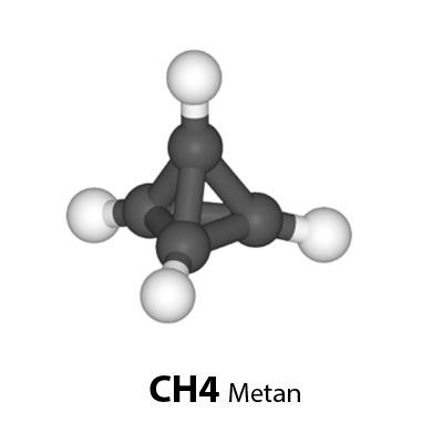 CH4 Methane Measurement and Analysis