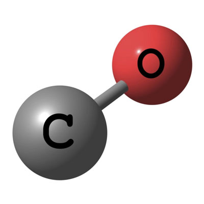 Medición y análisis de monóxido de carbono CO