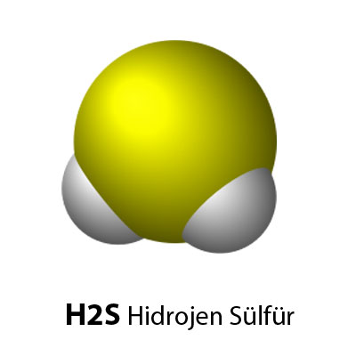 H2S هيدروجينسلفيد القياس والتحليل