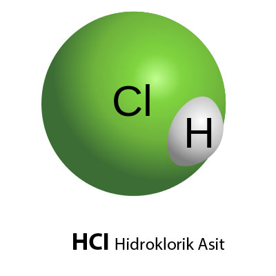 HCl წყალბადის ქლორიდის გაზომვა და ანალიზი