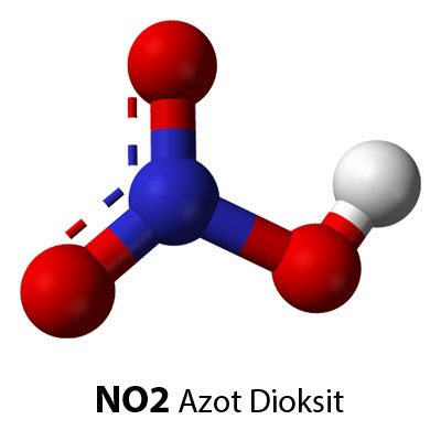 Μέτρηση και ανάλυση οξυγόνου αζώτου NO2 (νιτρικό διοξείδιο)