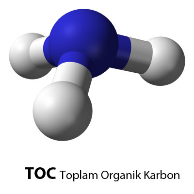 Medição e análise de carbono orgânico total TOC