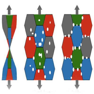 Determination of Wet Tensile Strength in Paper Products